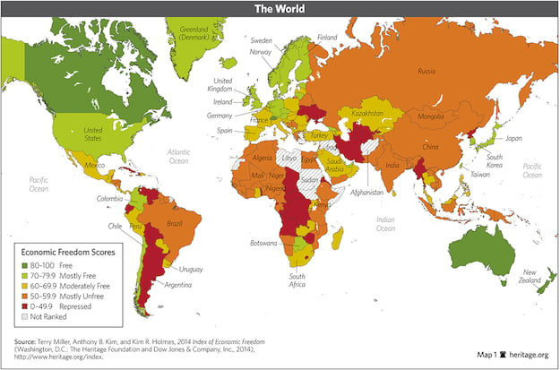 2014-index-of-economic-freedom