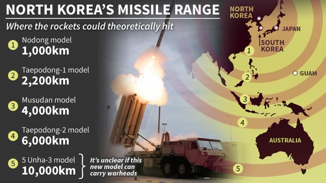 north-korean-missile-launch