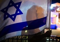 Americans' Views on Israel