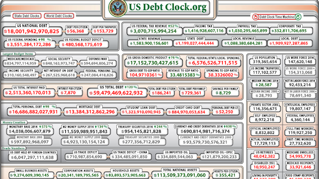 us_national_debt_us_debt_clock_org