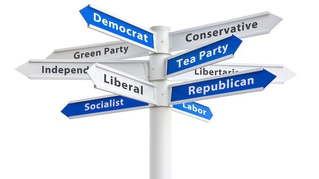 republicans vs democrats party id crossroads
