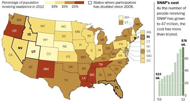 food-stamp-map-by-state