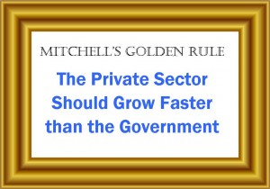 golden-rule