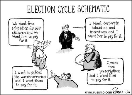Elections-public-choice