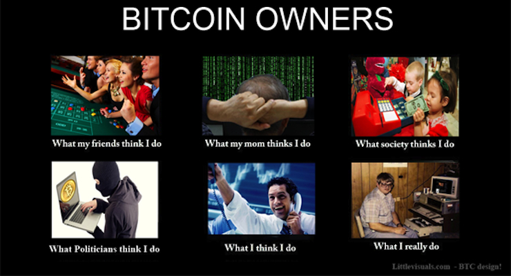 Bitcoin-Owners