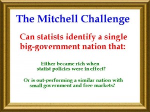 Mitchell-Challenge