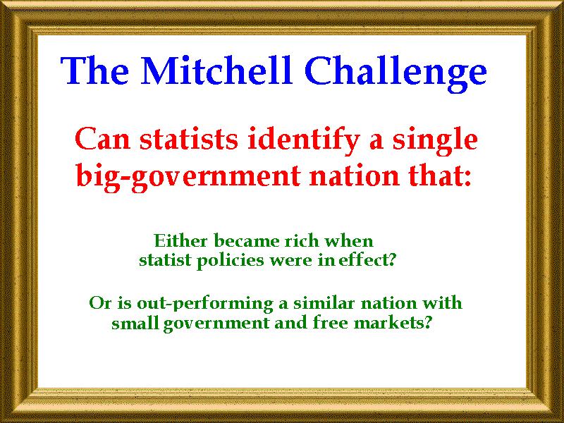 Mitchell-Challenge