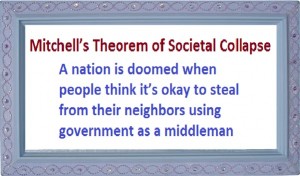 Social-Collapse-Theorem