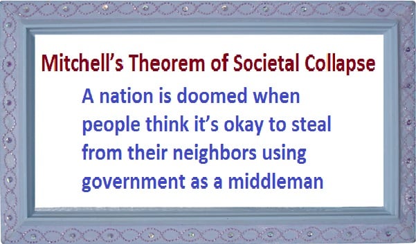 Economist Daniel J. Mitchell's Theorem of Societal Collapse