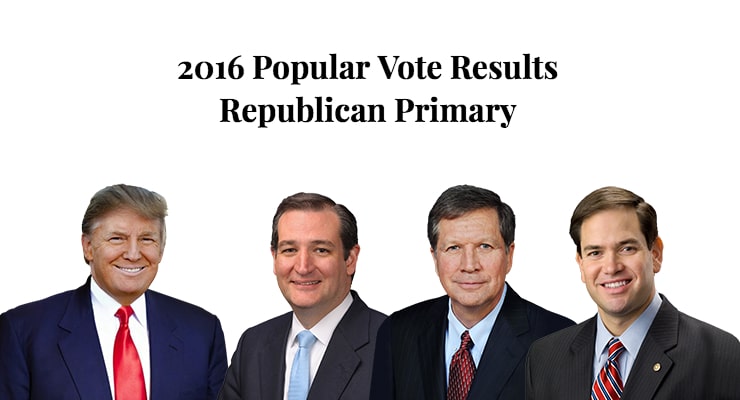 2016 popular vote republican primary