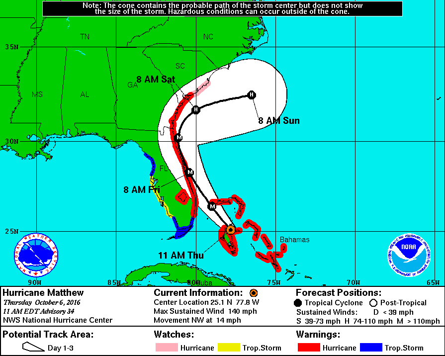 D: Tropical Depression – wind speed less than 39 MPH S: Tropical Storm – wind speed between 39 MPH and 73 MPH H: Hurricane – wind speed between 74 MPH and 110 MPH M: Major Hurricane – wind speed greater than 110 MPH