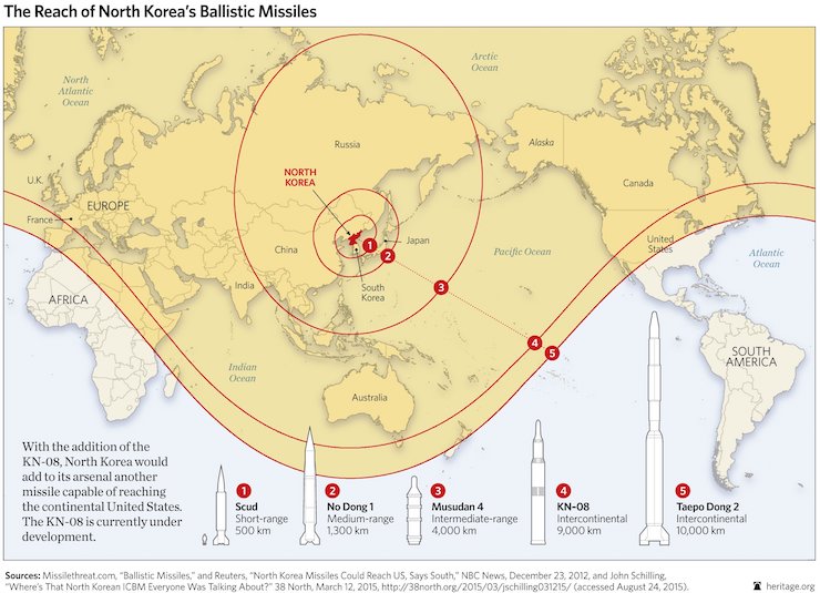 North Korea Ballistic Missile Map