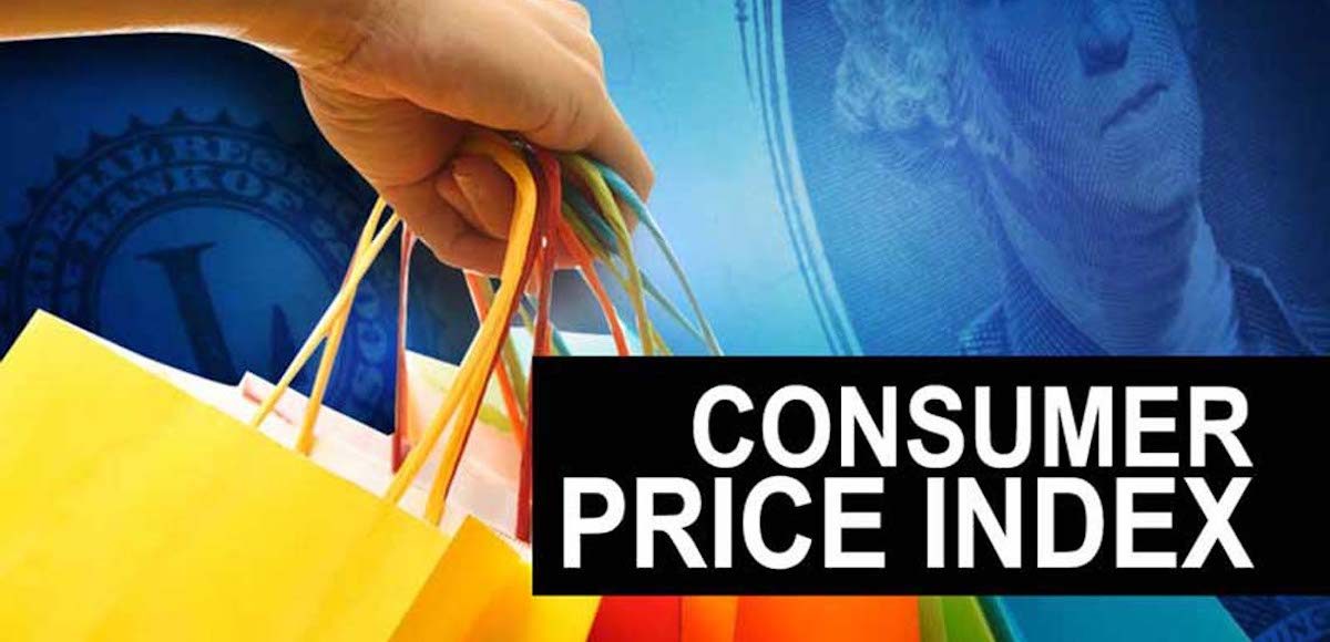 Consumer Price Index (CPI) Graphic