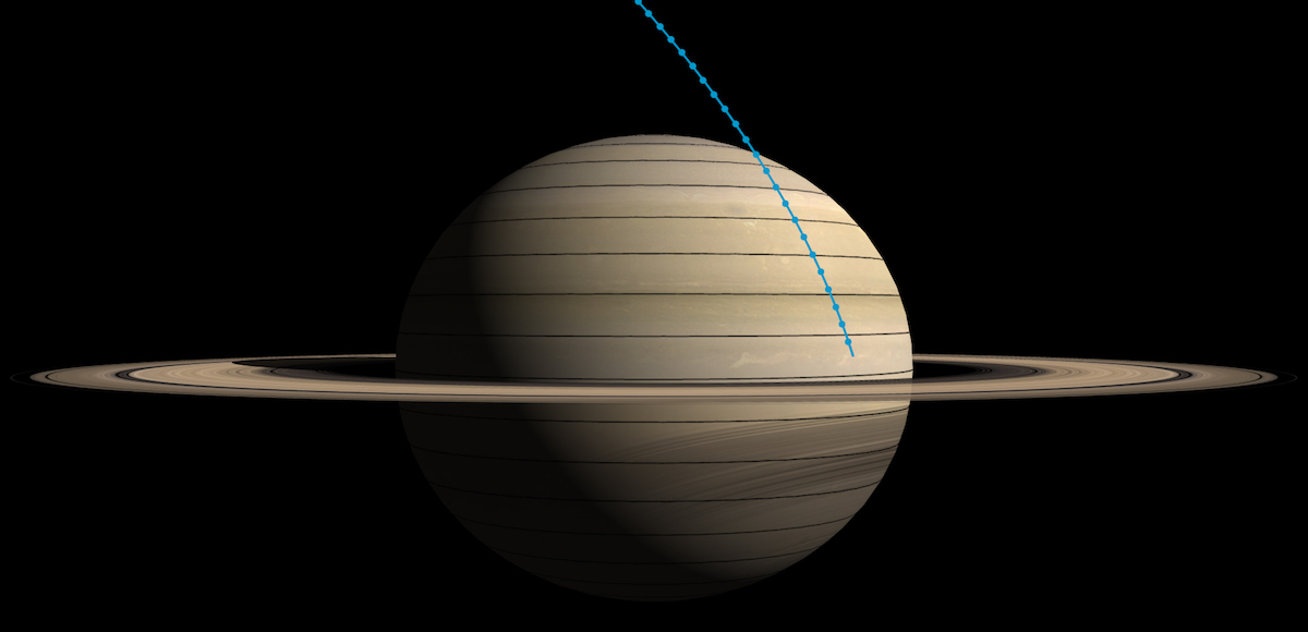 This graphic shows Cassini's final plunge toward Saturn, with tick marks representing time intervals of 2 minutes, leading to the spacecraft's entry into the atmosphere. (Photo: NASA/JPL-Caltech)