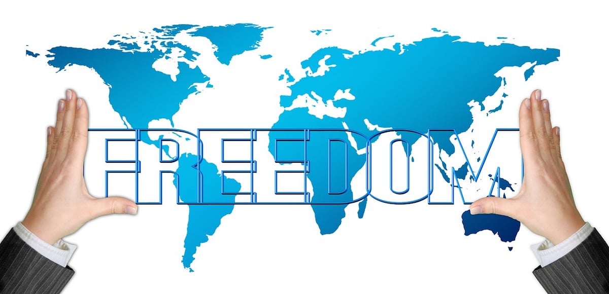 World Economic Freedom Economic Liberty