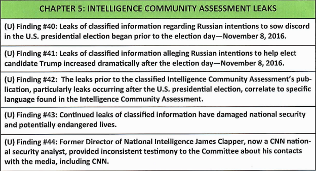 Chapter 5 of the House Permanent Select Committee on Intelligence (HPSCI) report on the findings of the "Russia probe," entitled "Intelligence Community Assessment Leaks."