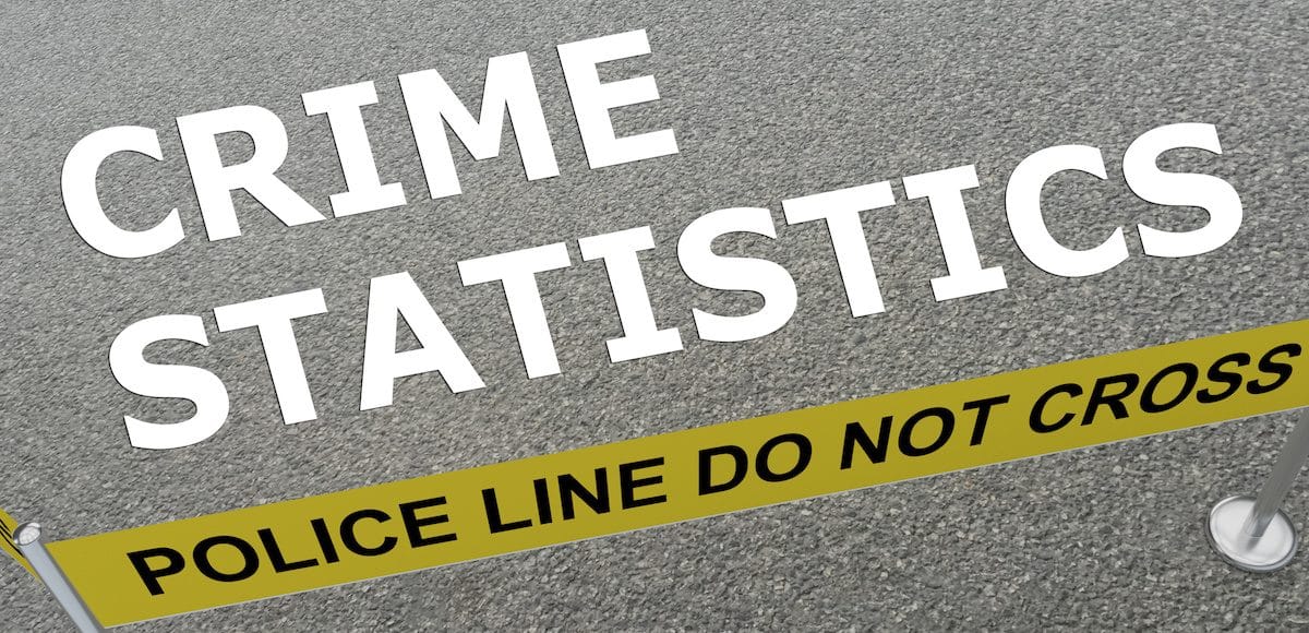 A 3D illustration of Crime Statistics on the ground roped off by police tape. (Photo: AdobeStock)