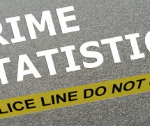 A 3D illustration of Crime Statistics on the ground roped off by police tape. (Photo: AdobeStock)