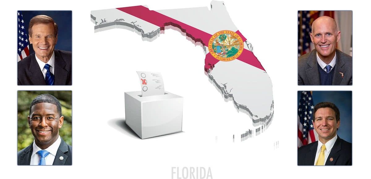 2018 Sunshine State Battleground Poll Graphic Concept.