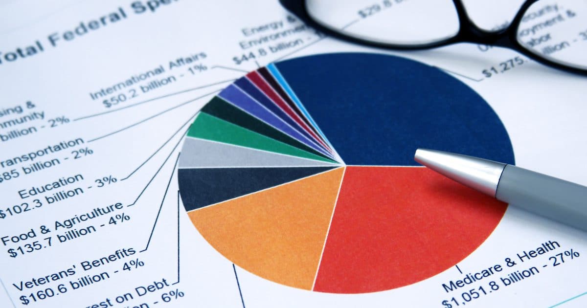 Pie chart depicting total federal spending, or government expenditure categories. (Photo: AdobeStock/GKSD/PPD)
