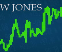 Graphic concept of the Dow Jones Industrial Average (^DJI) in the green for gains. (Photo: AdobeStock)
