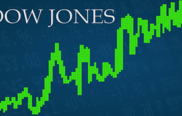 Graphic concept of the Dow Jones Industrial Average (^DJI) in the green for gains. (Photo: AdobeStock)