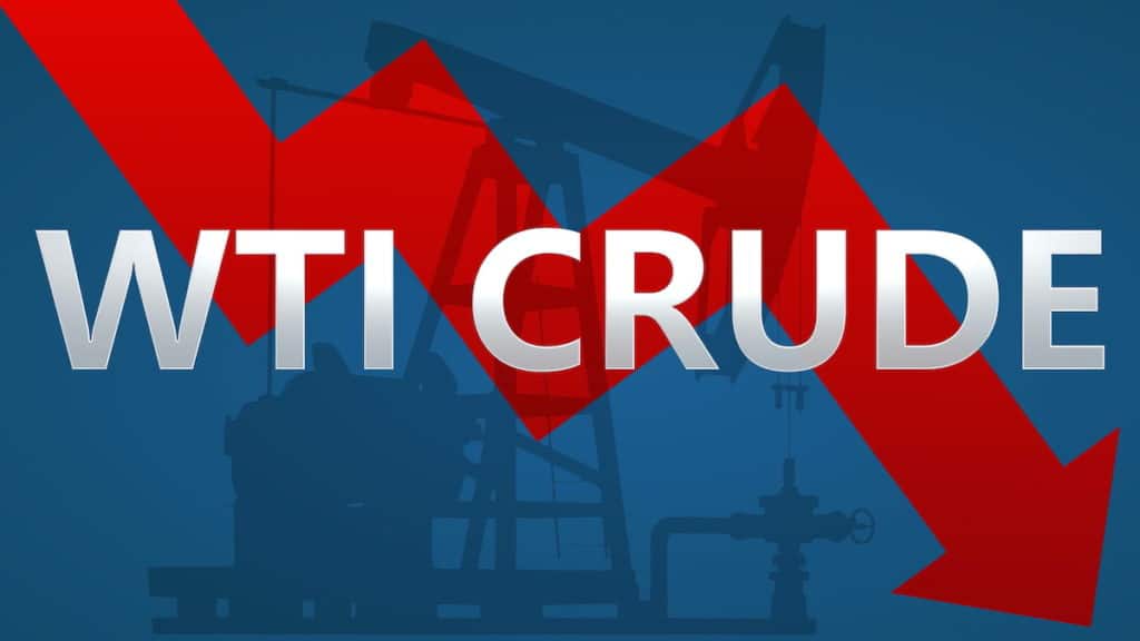 The price of WTI Crude oil is falling. A red zig-zag arrow with an oil well pumpjack behind the word WTI on a blue background shows downwards, symbolizing a price fall or drop of the commodity.