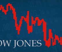 Graphic concept of the Dow Jones Industrial Average (^DJI) trading down in the red for losses. (Photo: AdobeStock)
