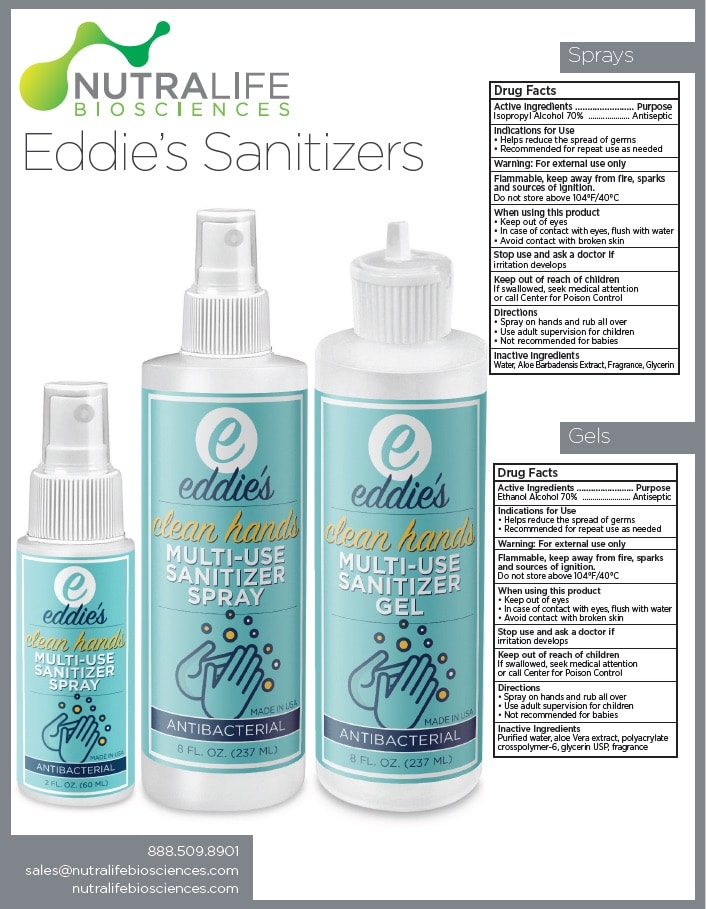 Eddie's Clean Hands by NutraLife Biosciences, Inc. (NLBS), a Florida-based nutraceutical manufacturing and distribution company. (Photo: Courtesy of Website)