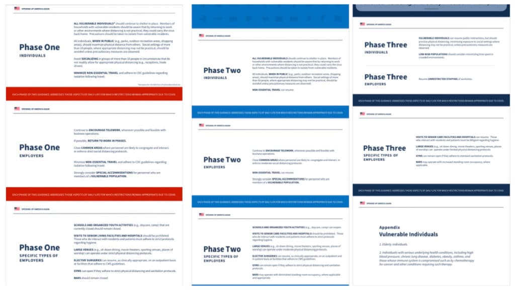 Trump Unveils Plan for 'Opening Up America Again' in Three Phases ...