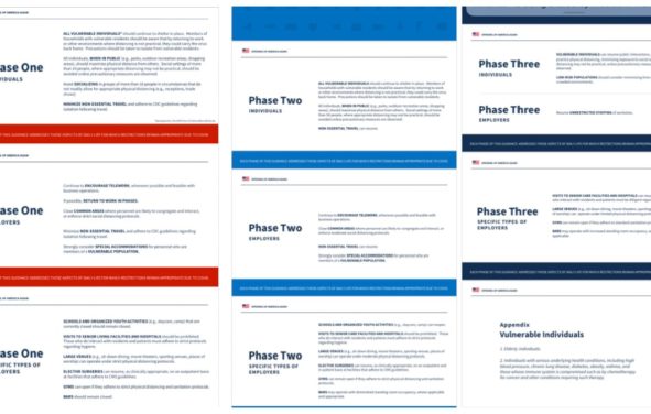 Phases One, Two and Three for Opening Up America Again (Source: White House)