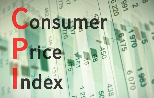 Consumer Price Index (CPI) graphic concept. (Photo: AdobeStock)