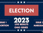 2023 Ohio Ballot Issues Election Graphic